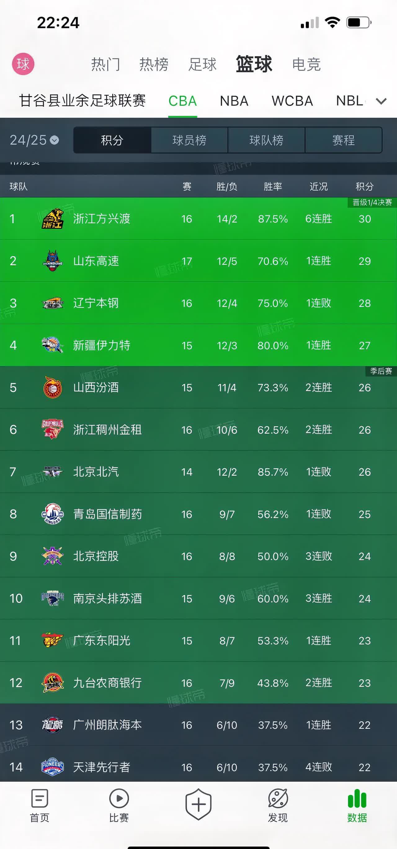 关于山东鲁能客场战胜青岛黄海，稳固积分榜位置的信息