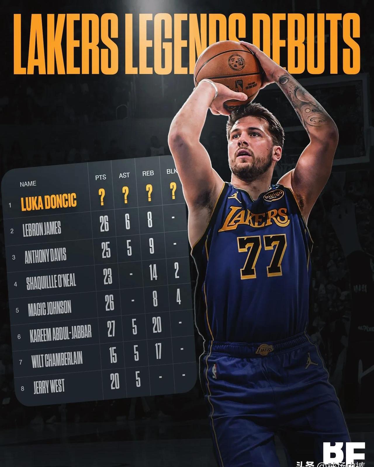  东契奇关键节点精彩发挥，澳大利亚队带队取胜！